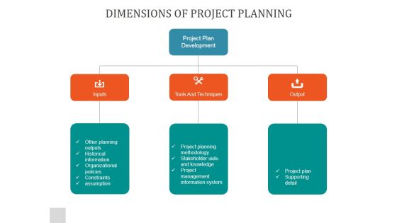 Dimensions Of Project Planning Ppt PowerPoint Presentation Outline Dimensions Of Project Planning Ppt PowerPoint Presentation Outline