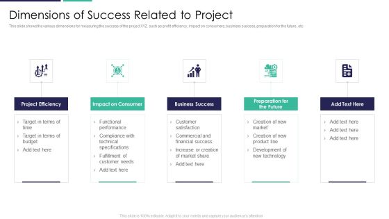 Dimensions Of Success Related To Project Ppt Infographic Template Show PDF Dimensions Of Success Related To Project Ppt Infographic Template Show PDF