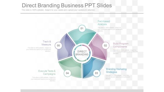 Direct Branding Business Ppt Slides