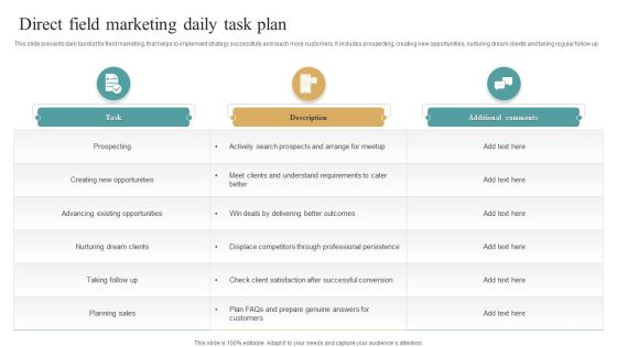 Direct Field Marketing Daily Task Plan Slides PDF Direct Field Marketing Daily Task Plan Slides PDF