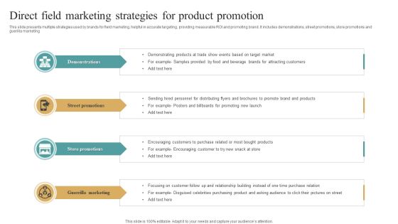 Direct Field Marketing Strategies For Product Promotion Icons PDF Direct Field Marketing Strategies For Product Promotion Icons PDF