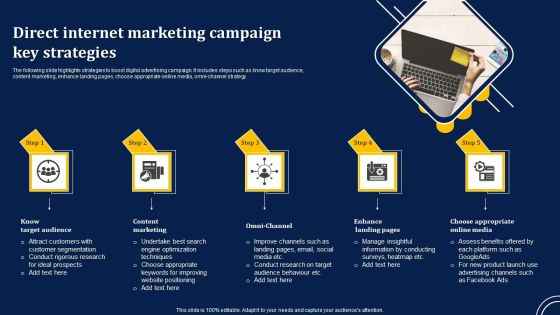 Direct Internet Marketing Campaign Key Strategies Structure PDF Direct Internet Marketing Campaign Key Strategies Structure PDF