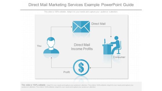 Direct Mail Marketing Services Example Powerpoint Guide
