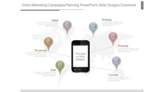 Direct Marketing Campaigns Planning Powerpoint Slide Designs Download Direct Marketing Campaigns Planning Powerpoint Slide Designs Download