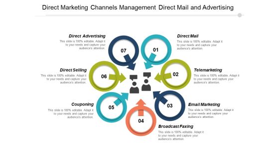 Direct Marketing Channels Management Direct Mail And Advertising Ppt PowerPoint Presentation Outline Themes Direct Marketing Channels Management Direct Mail And Advertising Ppt PowerPoint Presentation Outline Themes