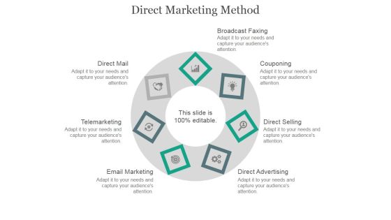 Direct Marketing Method Ppt PowerPoint Presentation Example 2015 Direct Marketing Method Ppt PowerPoint Presentation Example 2015