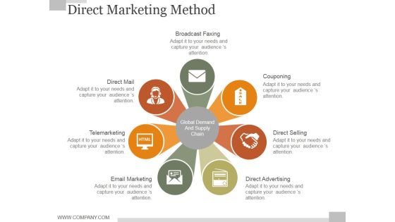 Direct Marketing Method Ppt PowerPoint Presentation Graphics Direct Marketing Method Ppt PowerPoint Presentation Graphics