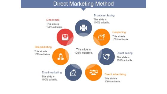 Direct Marketing Method Ppt PowerPoint Presentation Inspiration Display Direct Marketing Method Ppt PowerPoint Presentation Inspiration Display