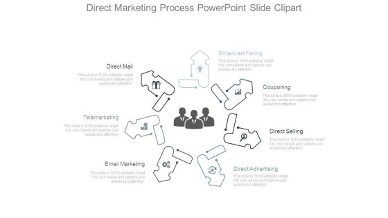 Direct Marketing Process Powerpoint Slide Clipart Direct Marketing Process Powerpoint Slide Clipart