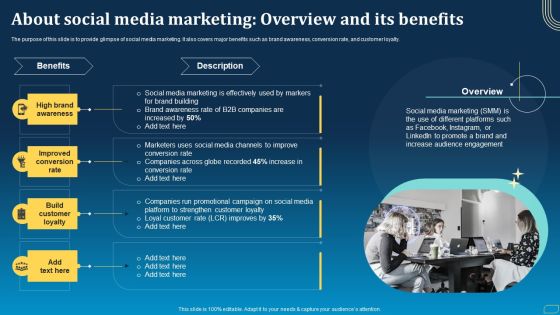 Direct Marketing Techniques To Enhance Business Presence About Social Media Marketing Overview And Its Benefits Professional PDF