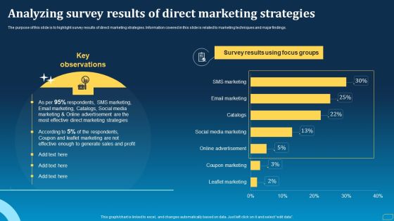 Direct Marketing Techniques To Enhance Business Presence Analyzing Survey Results Of Direct Marketing Strategies Pictures PDF Direct Marketing Techniques To Enhance Business Presence Analyzing Survey Results Of Direct Marketing Strategies Pictures PDF