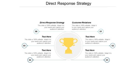 Direct Response Strategy Ppt PowerPoint Presentation Summary Tips Direct Response Strategy Ppt PowerPoint Presentation Summary Tips
