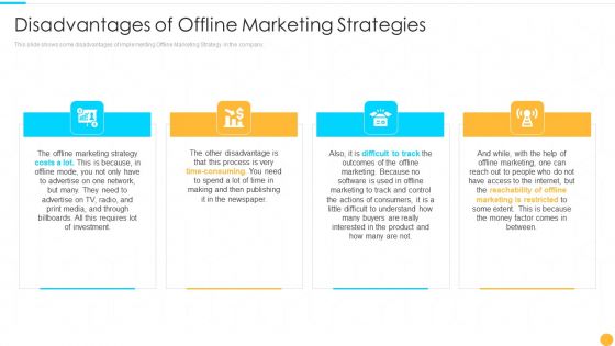 Disadvantages Of Offline Marketing Strategies Categories Of Offline Promotion Methods Inspiration PDF Disadvantages Of Offline Marketing Strategies Categories Of Offline Promotion Methods Inspiration PDF