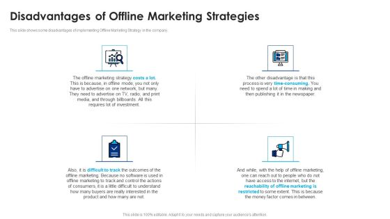 Disadvantages Of Offline Marketing Strategies Ppt Slides Portrait PDF Disadvantages Of Offline Marketing Strategies Ppt Slides Portrait PDF