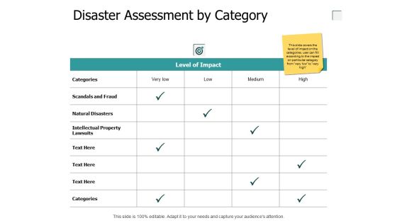 Disaster Assessment By Category Ppt PowerPoint Presentation Visual Aids Infographic Template Disaster Assessment By Category Ppt PowerPoint Presentation Visual Aids Infographic Template