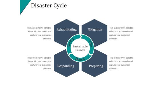 Disaster Cycle Ppt PowerPoint Presentation Slides Disaster Cycle Ppt PowerPoint Presentation Slides