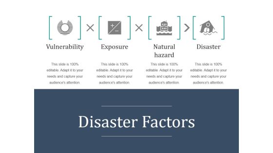 Disaster Factors Ppt PowerPoint Presentation Guidelines