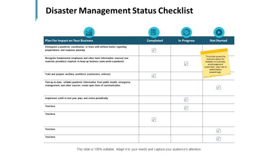Disaster Management Status Checklist Ppt PowerPoint Presentation Backgrounds