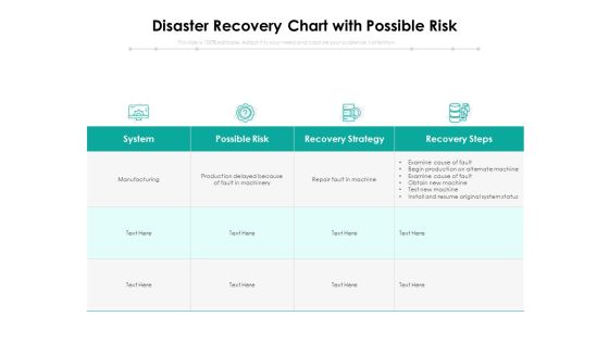Disaster Recovery Chart With Possible Risk Ppt PowerPoint Presentation File Design Inspiration PDF Disaster Recovery Chart With Possible Risk Ppt PowerPoint Presentation File Design Inspiration PDF