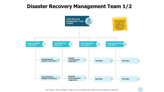 Disaster Recovery Management Team Analysis Ppt PowerPoint Presentation Professional Gallery Disaster Recovery Management Team Analysis Ppt PowerPoint Presentation Professional Gallery