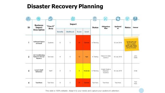 Disaster Recovery Planning Ppt PowerPoint Presentation Infographic Template Infographic Template