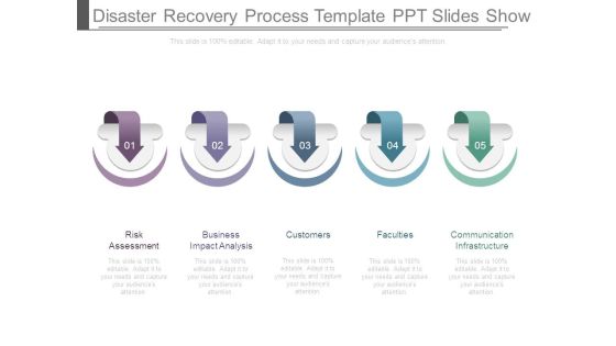 Disaster Recovery Process Template Ppt Slides Show Disaster Recovery Process Template Ppt Slides Show