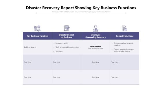 Disaster Recovery Report Showing Key Business Functions Ppt PowerPoint Presentation File Inspiration PDF Disaster Recovery Report Showing Key Business Functions Ppt PowerPoint Presentation File Inspiration PDF