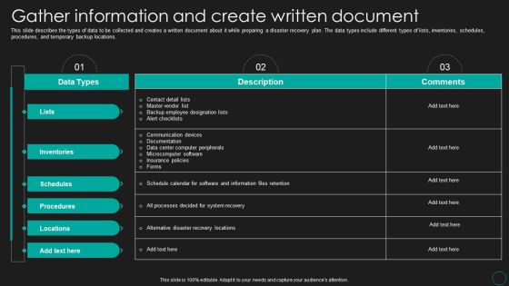 Disaster Recovery Strategic Plan Gather Information And Create Written Document Microsoft PDF Disaster Recovery Strategic Plan Gather Information And Create Written Document Microsoft PDF