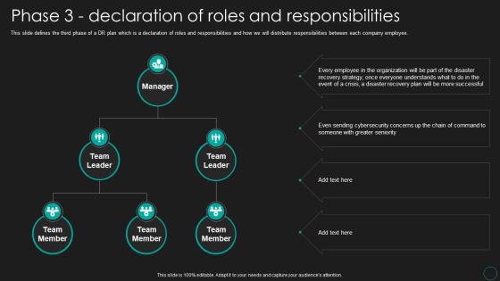 Disaster Recovery Strategic Plan Phase 3 Declaration Of Roles And Responsibilities Guidelines PDF Disaster Recovery Strategic Plan Phase 3 Declaration Of Roles And Responsibilities Guidelines PDF