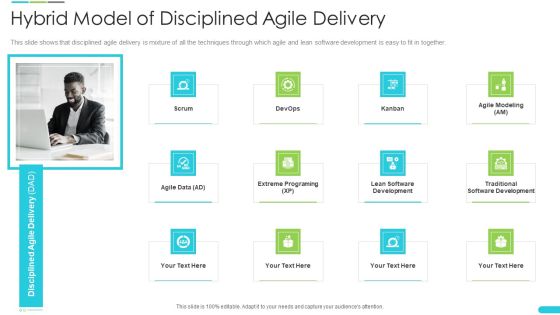 Discipline Agile Delivery Software Development Hybrid Model Of Disciplined Agile Delivery Diagrams PDF Discipline Agile Delivery Software Development Hybrid Model Of Disciplined Agile Delivery Diagrams PDF