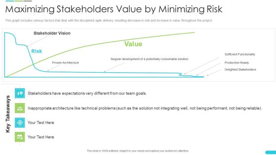 Discipline Agile Delivery Software Development Maximizing Stakeholders Value By Minimizing Risk Brochure PDF Discipline Agile Delivery Software Development Maximizing Stakeholders Value By Minimizing Risk Brochure PDF
