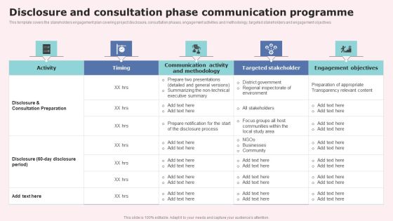 Disclosure And Consultation Phase Communication Programme Rules PDF Disclosure And Consultation Phase Communication Programme Rules PDF