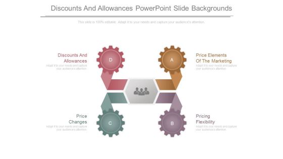 Discounts And Allowances Powerpoint Slide Backgrounds Discounts And Allowances Powerpoint Slide Backgrounds