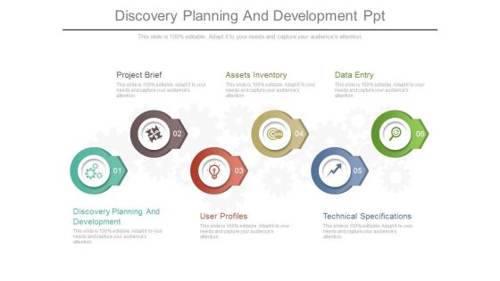 Discovery Planning And Development Ppt