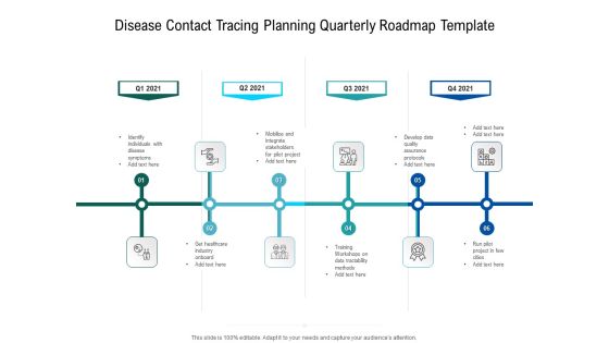 Disease Contact Tracing Planning Quarterly Roadmap Template Structure