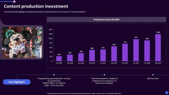 Disney Plus OTT Platform Company Summary Content Production Investment Ppt Visual Aids Slides PDF Disney Plus OTT Platform Company Summary Content Production Investment Ppt Visual Aids Slides PDF