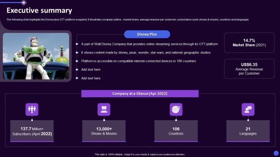 Disney Plus OTT Platform Company Summary Executive Summary Ppt File Slideshow PDF