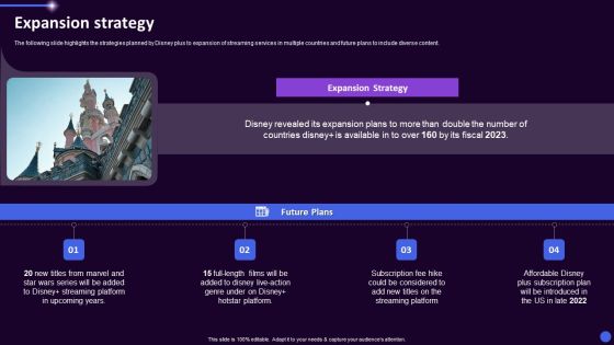 Disney Plus OTT Platform Company Summary Expansion Strategy Ppt Slides Graphic Tips PDF