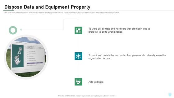 Dispose Data And Equipment Properly IT Security IT Ppt Icon Clipart Images PDF