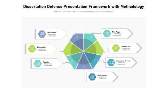 Dissertation Defense Presentation Framework With Methodology Ppt PowerPoint Presentation Icon Shapes PDF Dissertation Defense Presentation Framework With Methodology Ppt PowerPoint Presentation Icon Shapes PDF