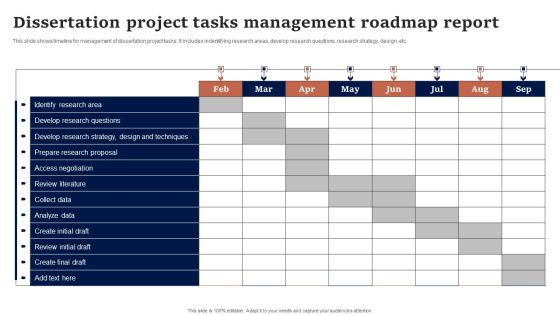 Dissertation Project Tasks Management Roadmap Report Mockup PDF Dissertation Project Tasks Management Roadmap Report Mockup PDF