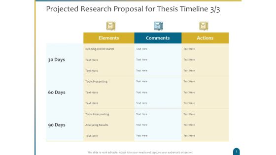 Dissertation Research Projected Research Proposal For Thesis Timeline Actions Ppt Outline Clipart PDF Dissertation Research Projected Research Proposal For Thesis Timeline Actions Ppt Outline Clipart PDF