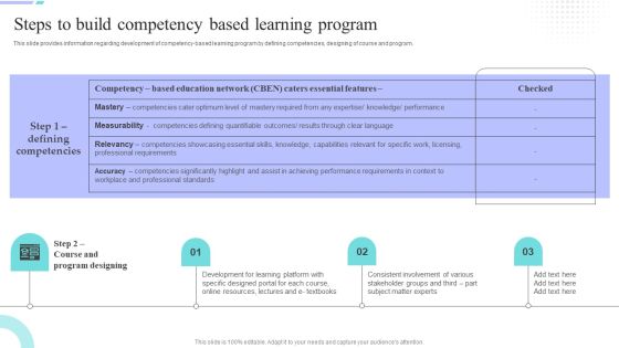 Distance Coaching Playbook Steps To Build Competency Based Learning Program Icons PDF Distance Coaching Playbook Steps To Build Competency Based Learning Program Icons PDF