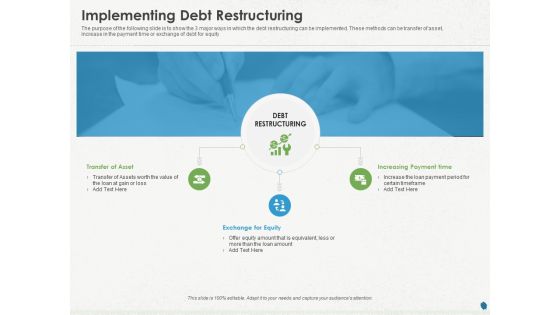 Distressed Debt Refinancing For Organizaton Implementing Debt Restructuring Ppt PowerPoint Presentation Gallery Files PDF Distressed Debt Refinancing For Organizaton Implementing Debt Restructuring Ppt PowerPoint Presentation Gallery Files PDF
