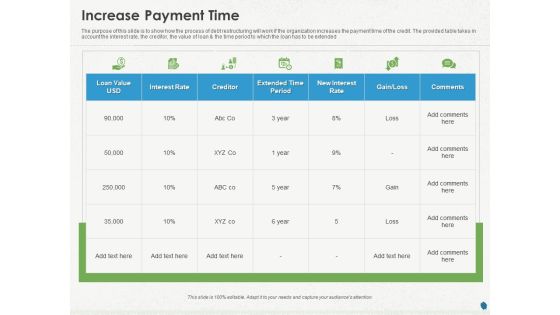 Distressed Debt Refinancing For Organizaton Increase Payment Time Ppt PowerPoint Presentation Portfolio Clipart PDF
