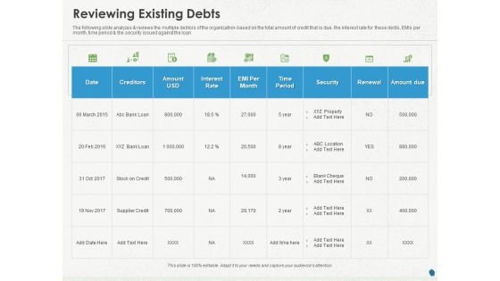 Distressed Debt Refinancing For Organizaton Reviewing Existing Debts Ppt PowerPoint Presentation Gallery Layouts PDF Distressed Debt Refinancing For Organizaton Reviewing Existing Debts Ppt PowerPoint Presentation Gallery Layouts PDF