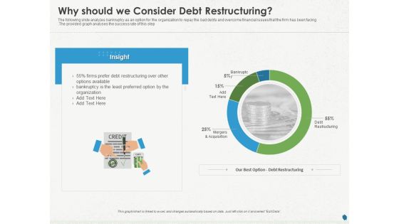 Distressed Debt Refinancing For Organizaton Why Should We Consider Debt Restructuring Ppt PowerPoint Presentation Model Example File PDF Distressed Debt Refinancing For Organizaton Why Should We Consider Debt Restructuring Ppt PowerPoint Presentation Model Example File PDF