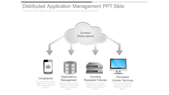 Distributed Application Management Ppt Slide