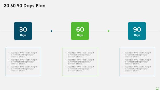 Distributed Computing IT 30 60 90 Days Plan Ppt Pictures Master Slide PDF Distributed Computing IT 30 60 90 Days Plan Ppt Pictures Master Slide PDF