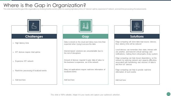 Distributed Computing Where Is The Gap In Organization Icons PDF